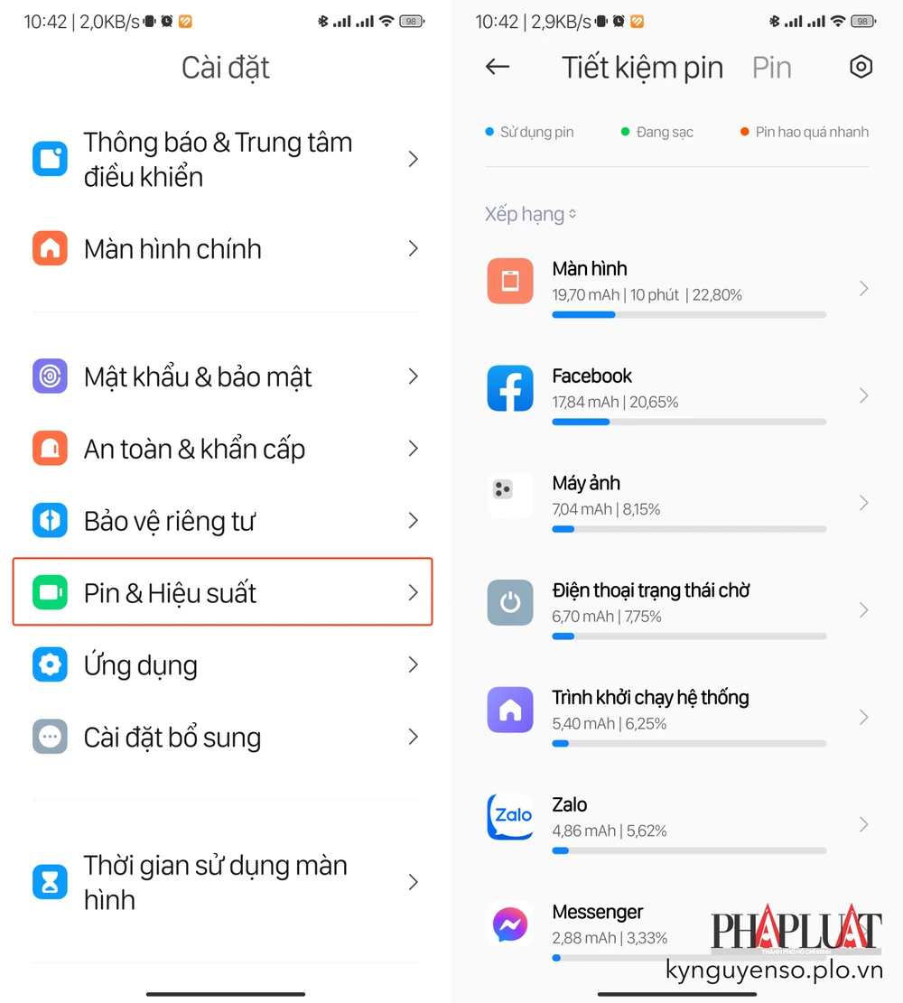 Kiểm tra các ứng dụng ngốn pin trên điện thoại. Ảnh: TIỂU MINH