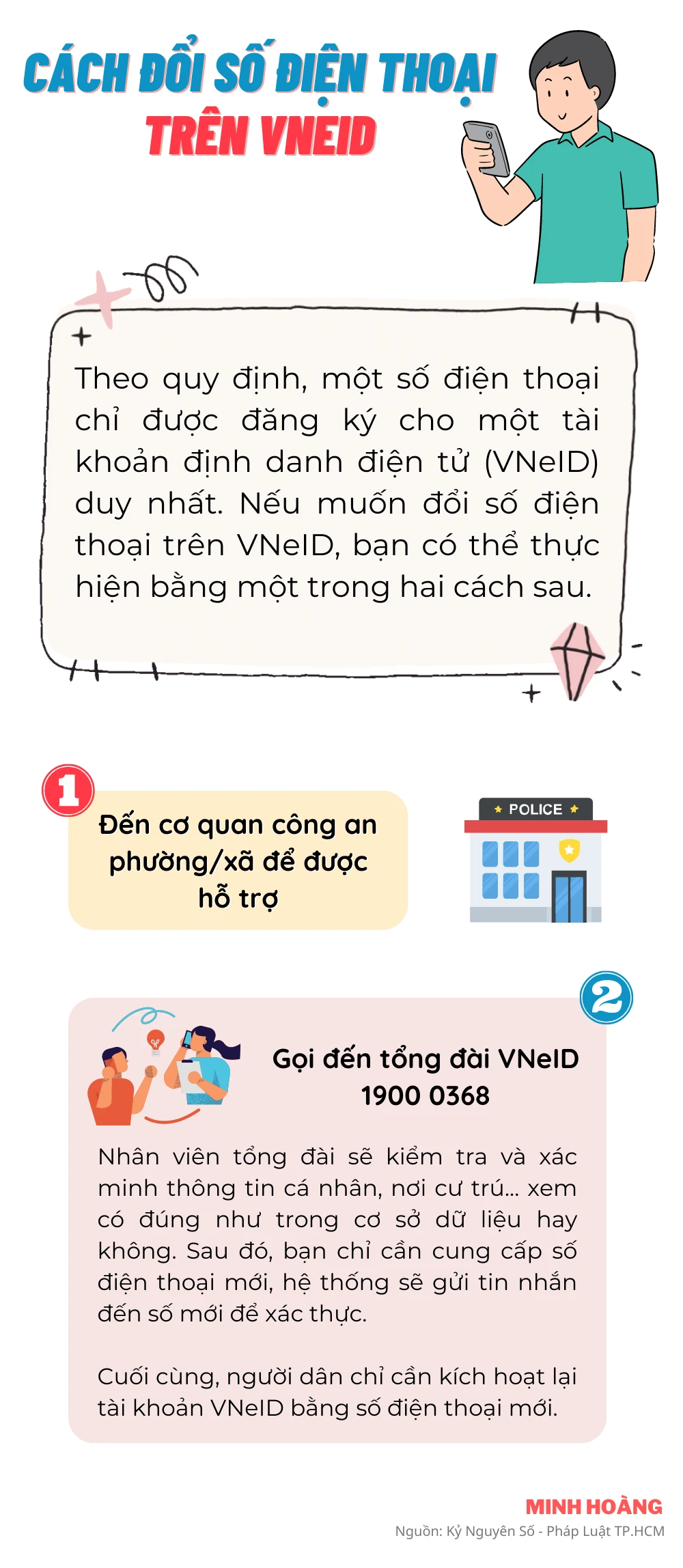 Cách đổi số điện thoại trên vneid