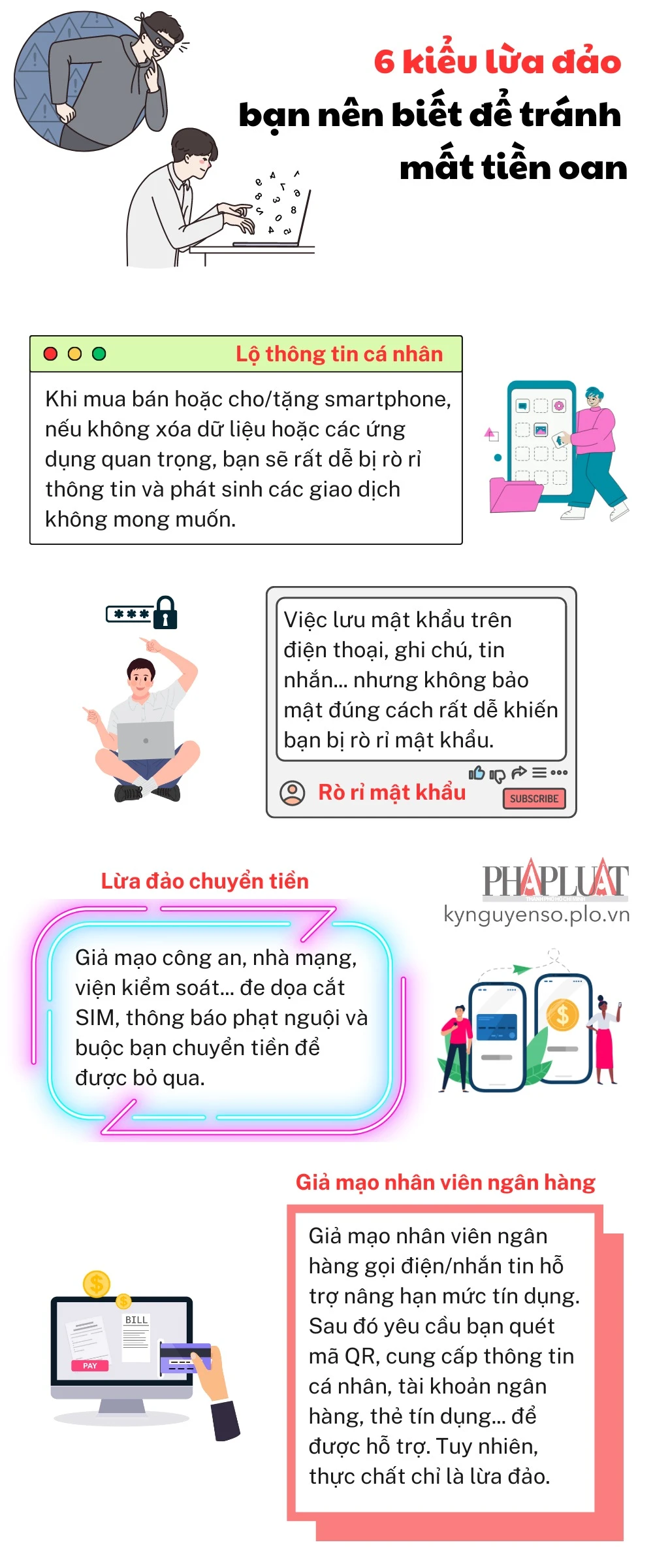 6 kiểu lừa đảo bạn nên biết để tránh mất tiền oan