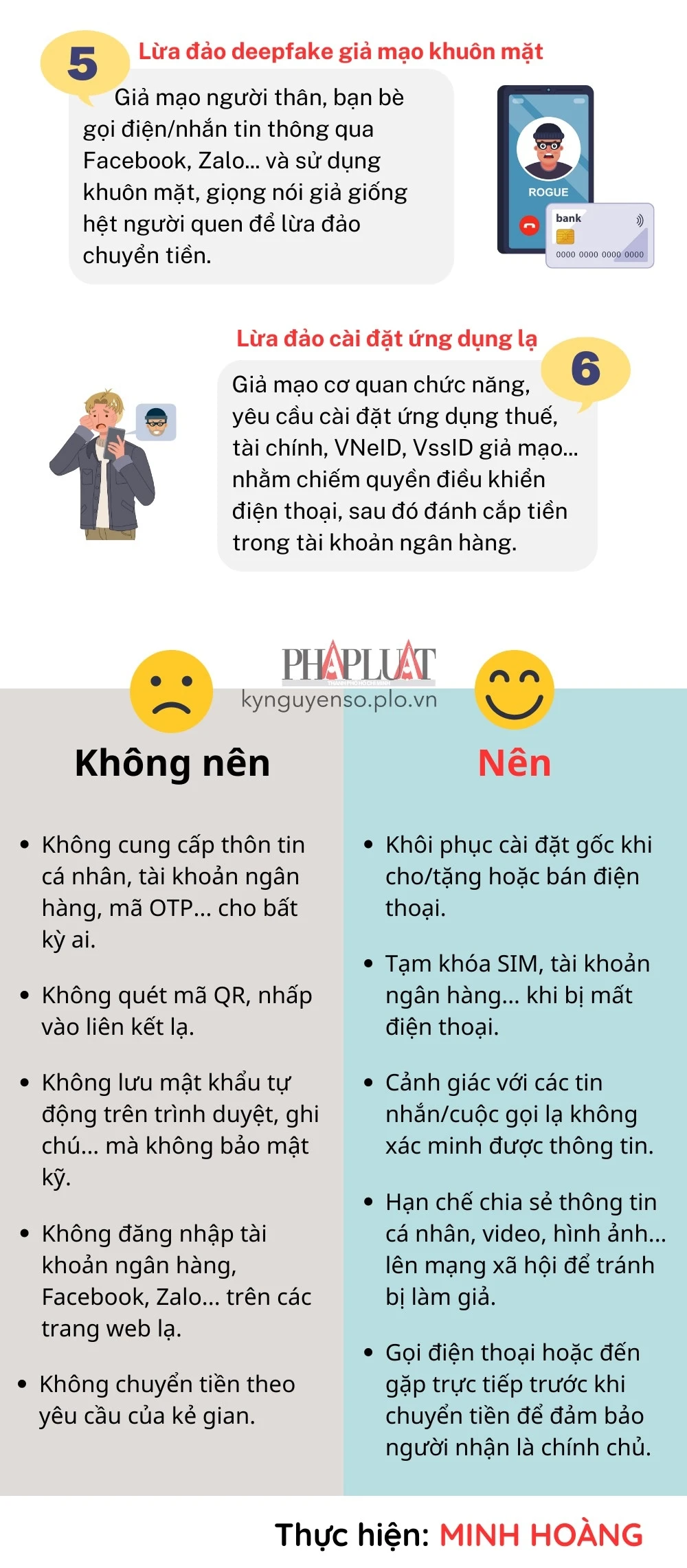 6 kiểu lừa đảo bạn nên biết để tránh mất tiền oan