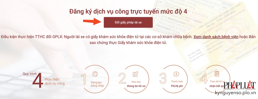 Đổi GPLX trực tuyến. Ảnh: MINH HOÀNG