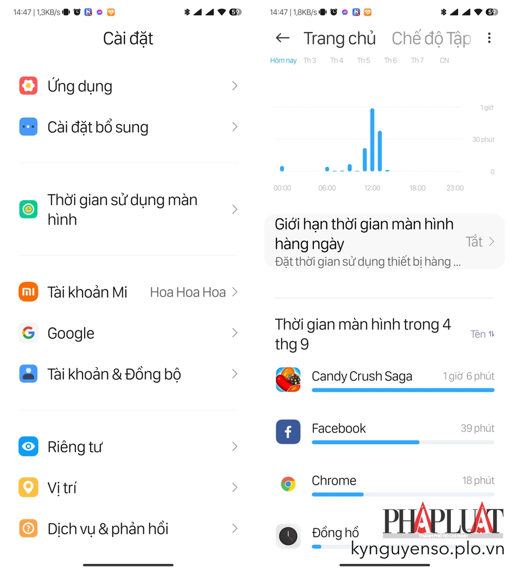 gioi-han-thoi-gian-su-dung-dien-thoai Giới hạn thời gian sử dụng điện thoại của con trẻ. Ảnh: TIỂU MINH