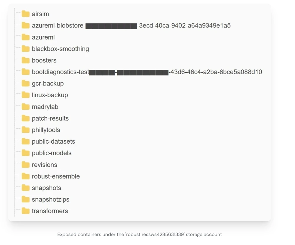 Cơ sở dữ liệu của Microsoft bị rò rỉ. Ảnh: Wiz