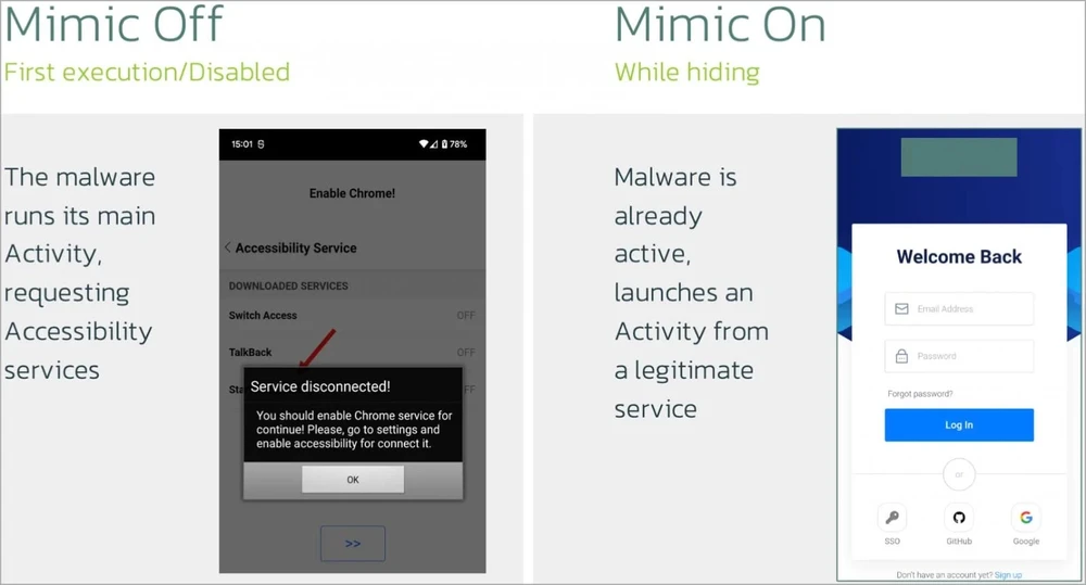 Hệ thống bắt chước mới của phần mềm độc hại ngân hàng Xenomorph. Ảnh: ThreatFabric