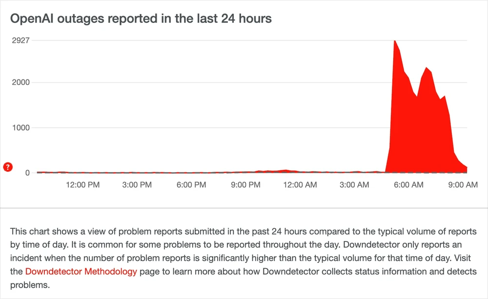 ChatGPT gặp sự cố trên diện rộng sáng ngày 22-11. Ảnh: TIỂU MINH