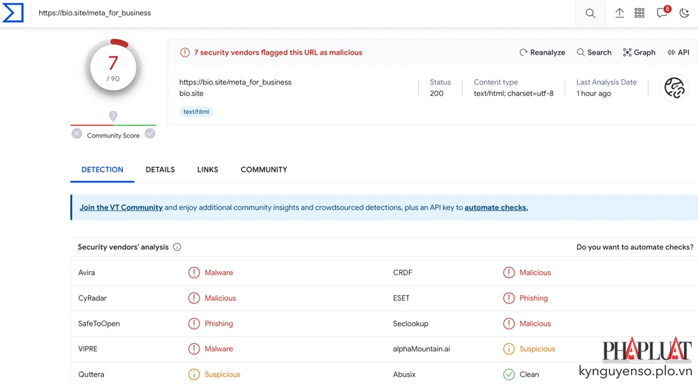 Kiểm tra mức độ an toàn của link rút gọn trước khi bấm vào. Ảnh: TIỂU MINH