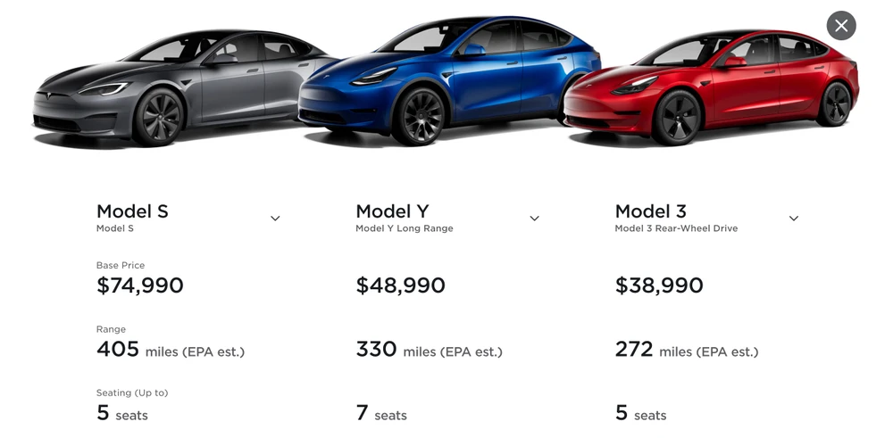 Các mẫu xe điện Tesla hiện có. Ảnh: TIỂU MINH