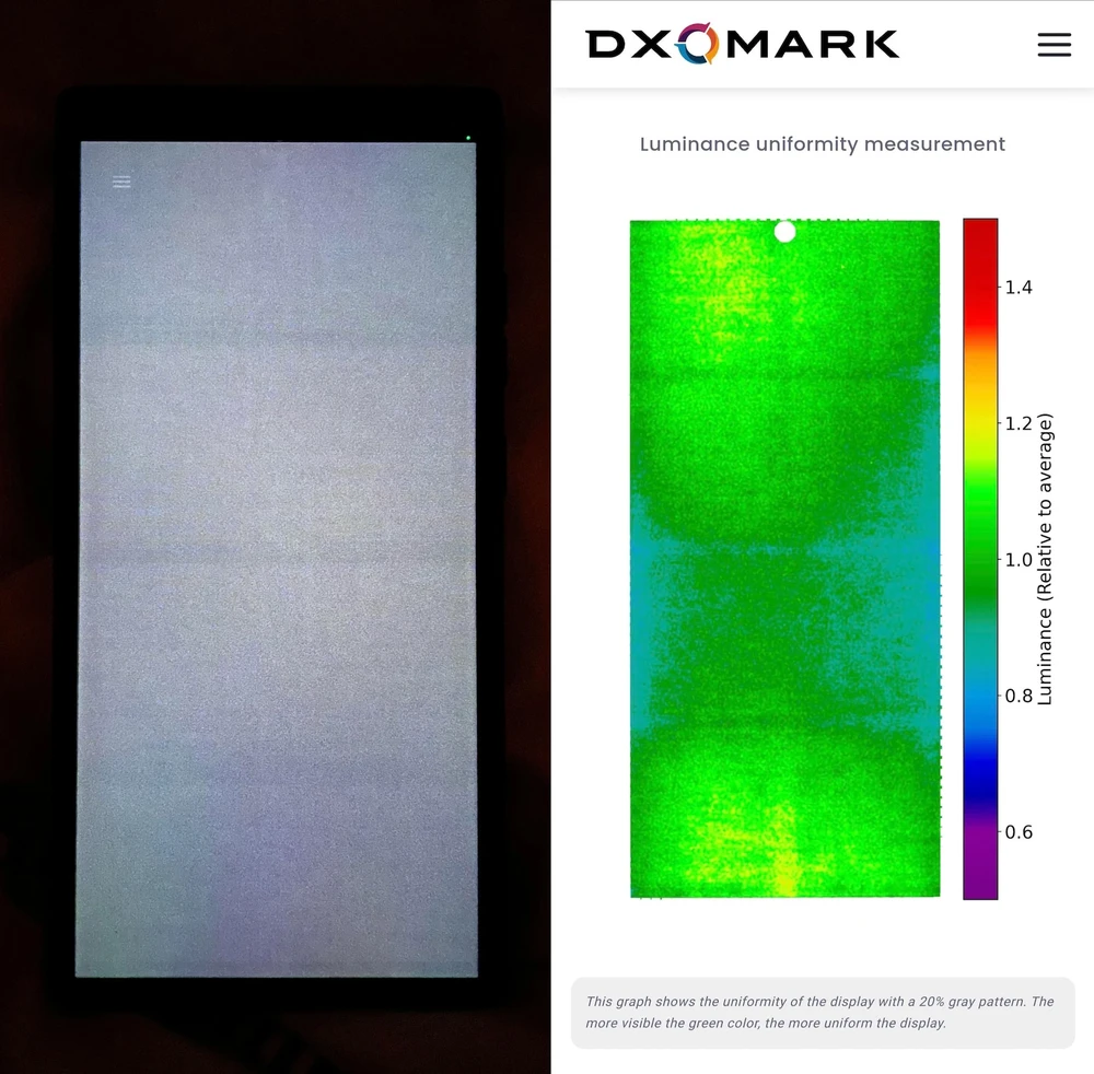 Màn hình xuất hiện 3 vạch màu ở độ sáng thấp. Ảnh chụp màn hình