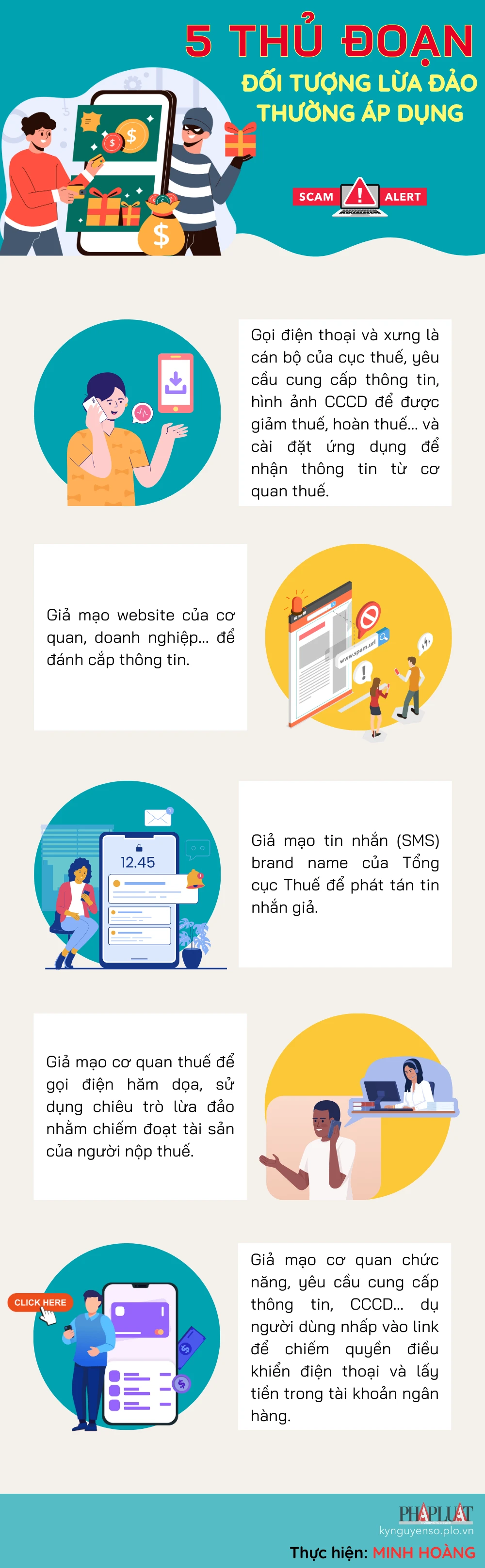 Các thủ đoạn đối tượng lừa đảo thường sử dụng trong năm 2024