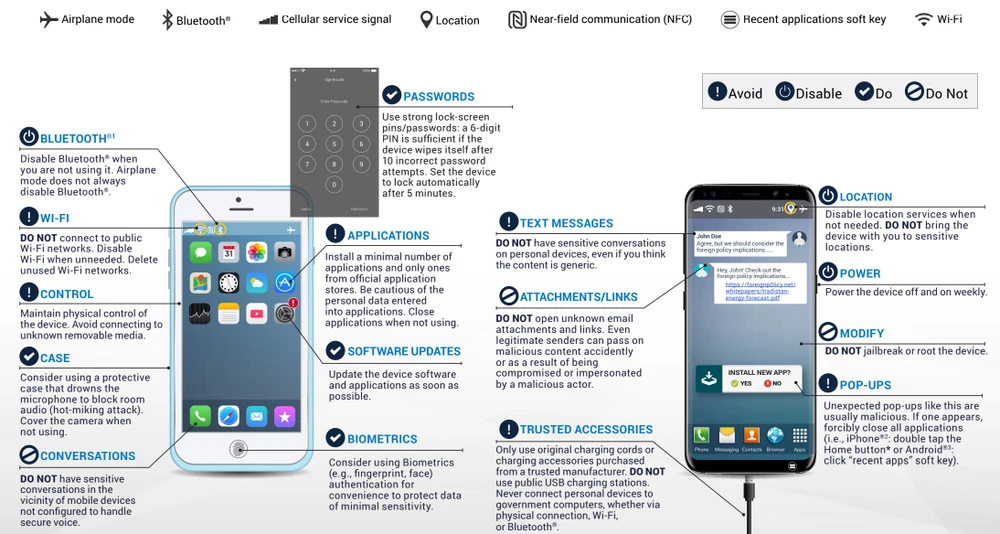 Cơ quan An ninh Quốc gia Hoa Kỳ (NSA) cung cấp một số lời khuyên để người dùng bảo vệ điện thoại tốt hơn. Ảnh chụp màn hình