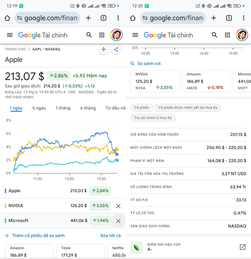 Apple giành lại vị trí á quân từ tay NVIDIA với vốn hóa thị trường 3.270 tỉ USD. Ảnh: TIỂU MINH