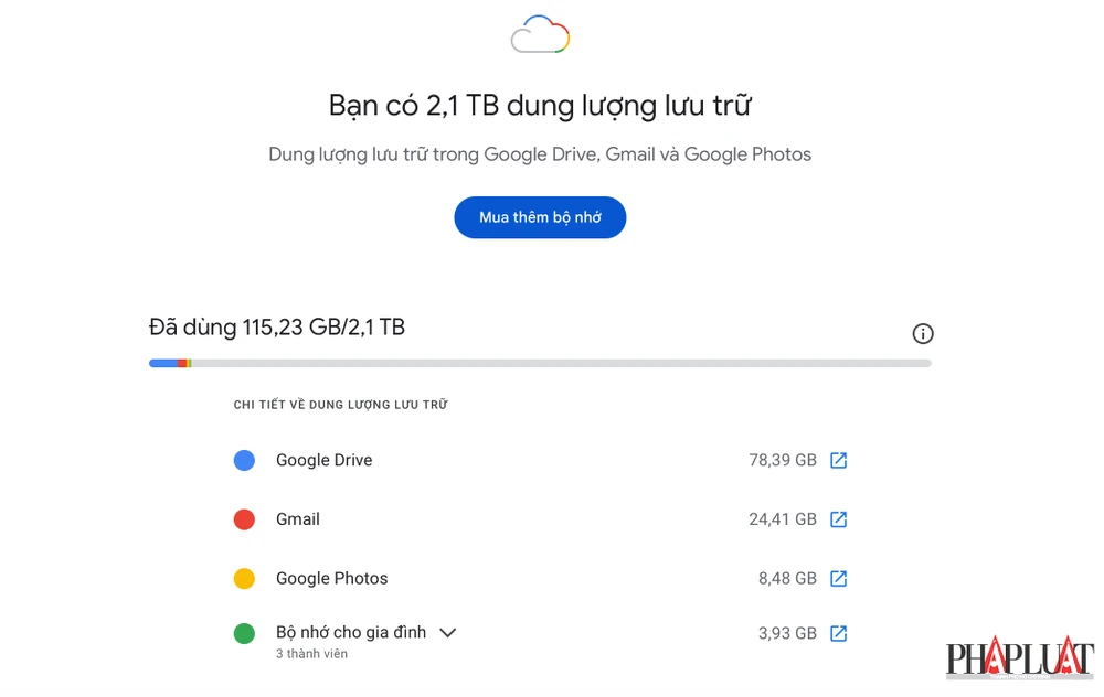 Sao lưu dữ liệu trực tuyến là điều bạn nên làm thường xuyên. Ảnh: TIỂU MINH