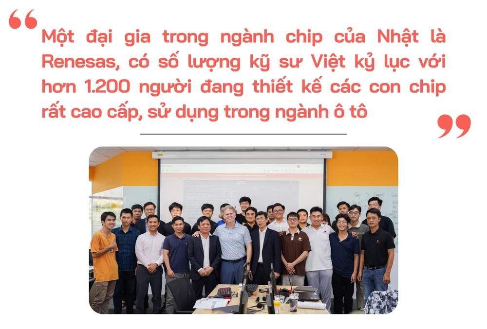 Ông Keith Strier, Phó Chủ tịch Tập đoàn sản xuất chip hàng đầu thế giới NVIDIA đến thăm Trung tâm Điện tử Vi mạch Bán dẫn TP.HCM.