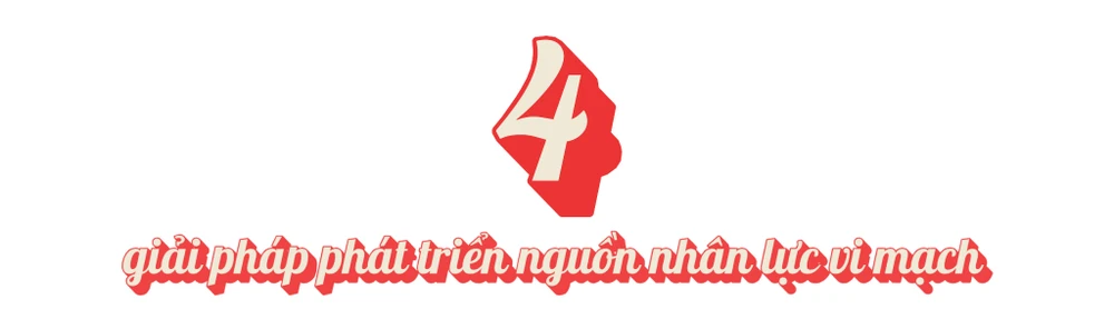 4 giải pháp phát triển nguồn nhân lực vi mạch bán dẫn