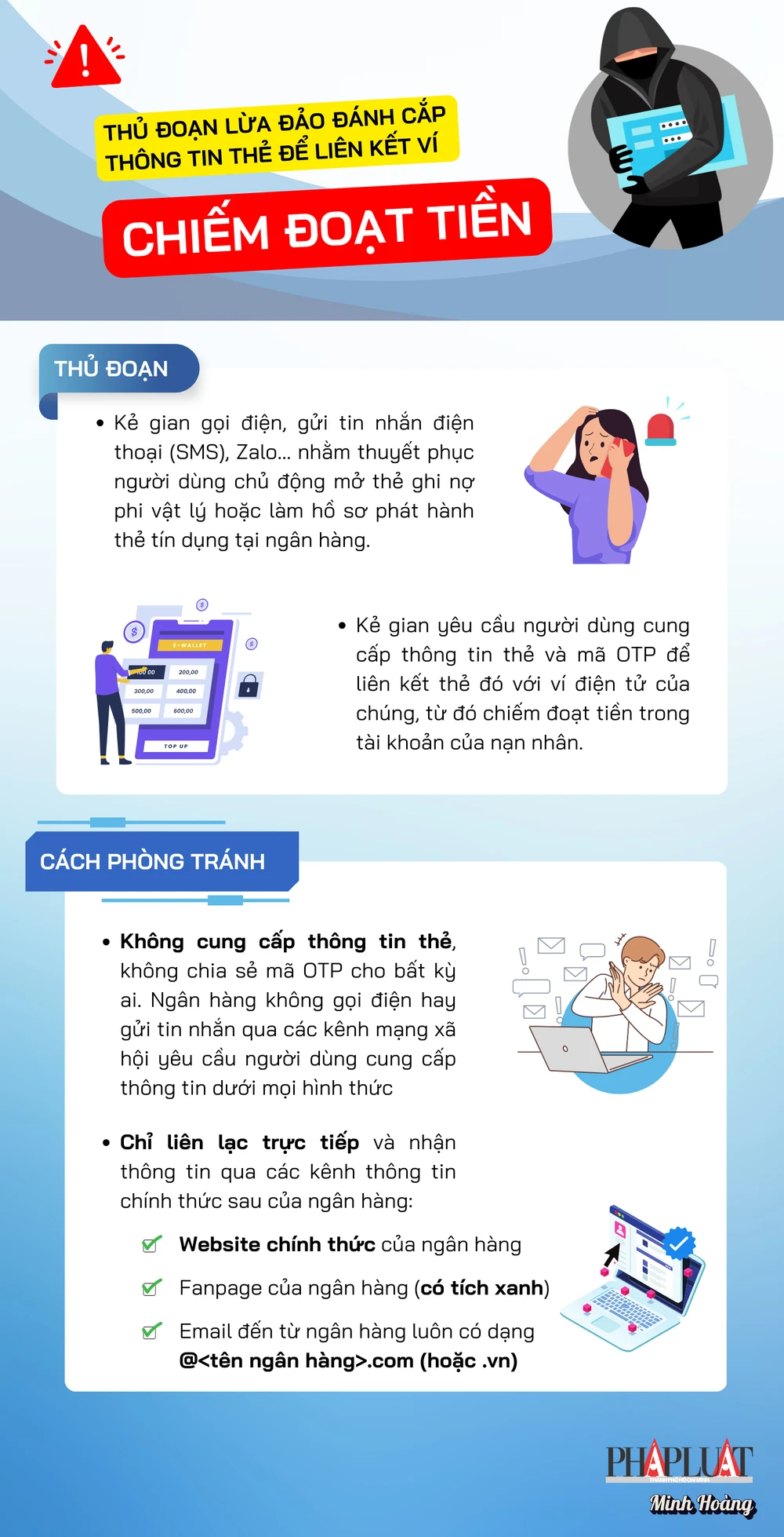 Infographic: Ngân hàng cảnh báo thủ đoạn lừa đảo mới nhằm đánh cắp thông tin thẻ ngân hàng.