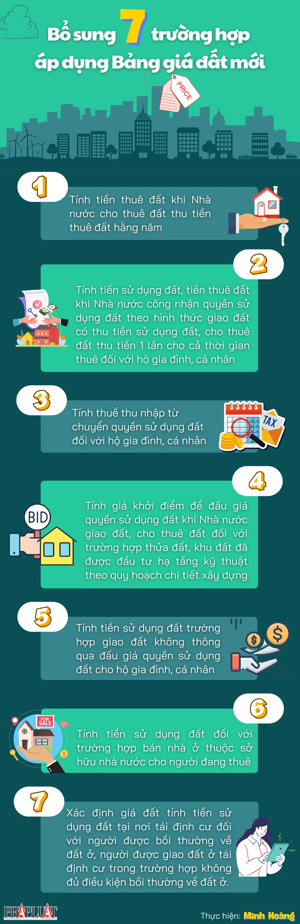 Bổ sung 7 trường hợp áp dụng Bảng giá đất mới.