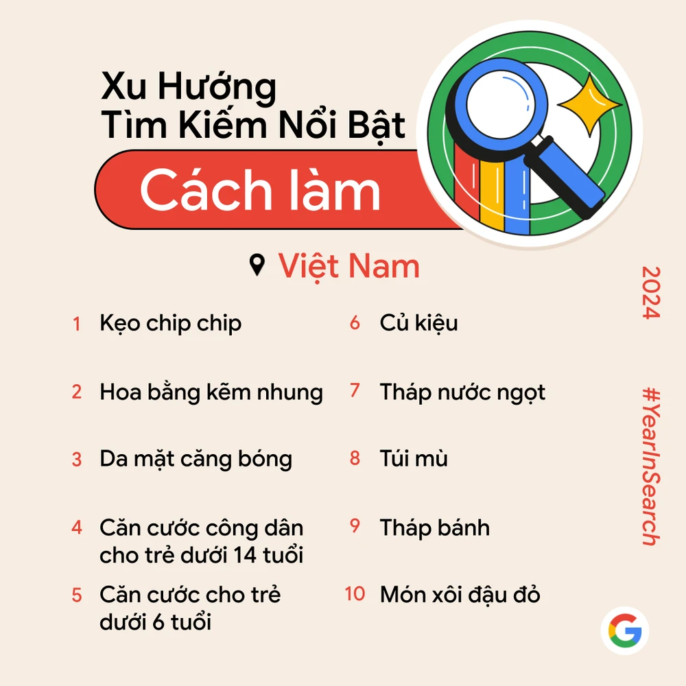 Người Việt Nam quan tâm nhiều đến cách làm căn cước công dân.