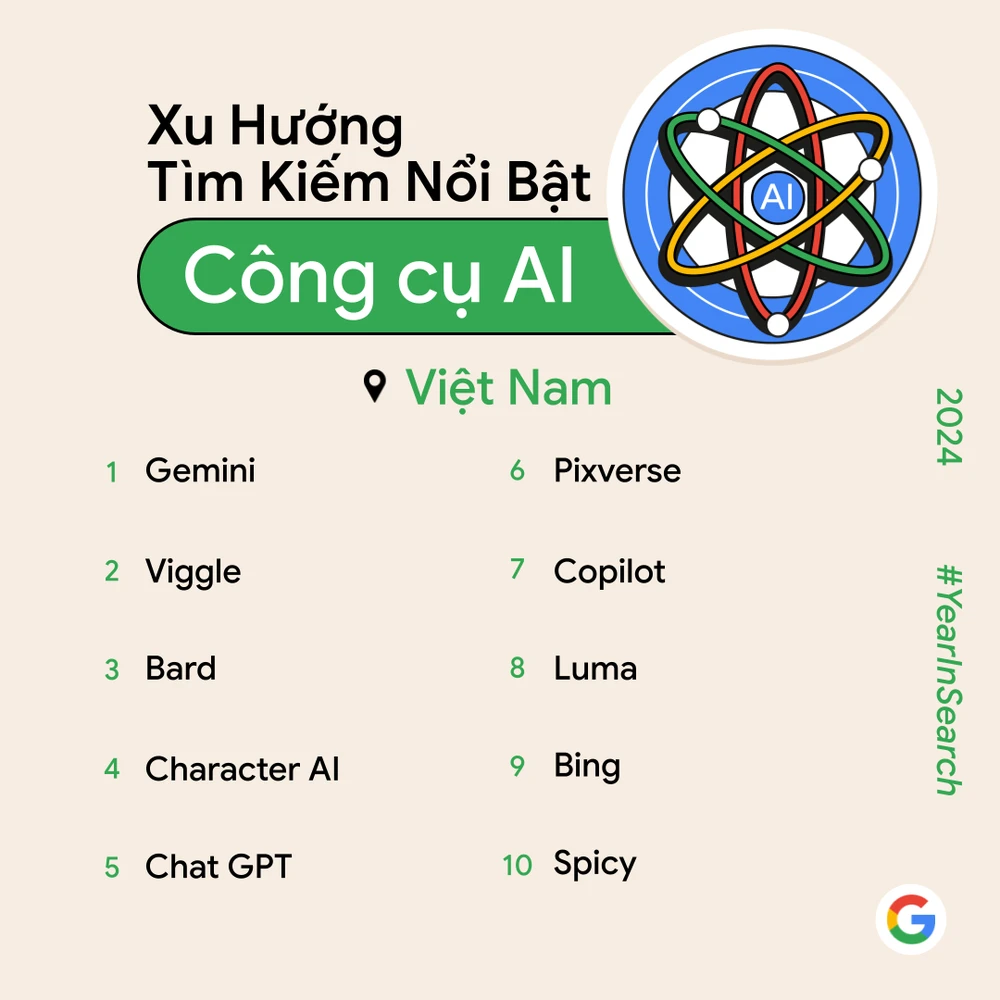tim-kiem-cong-cu-ai.png