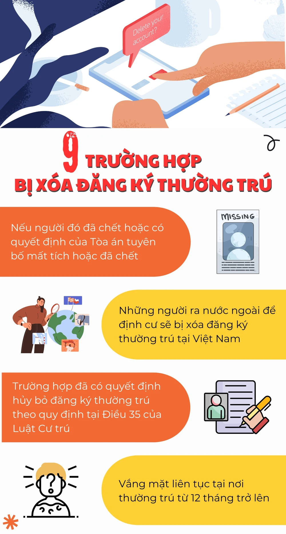9-truong-hop-xoa-dang-ky-thuong-tru-moi-nhat-1.jpeg