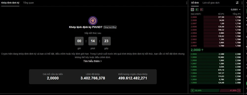 chuẩn bị khớp lệnh tiền số Pi trên sàn OKX