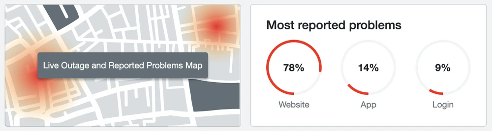 Các vấn đề liên quan đến Facebook. Ảnh: TIỂU MINH