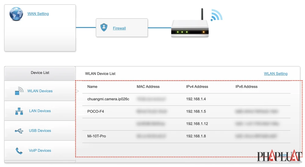 Kiểm tra danh sách các thiết bị đang kết nối WiFi. Ảnh: TIỂU MINH