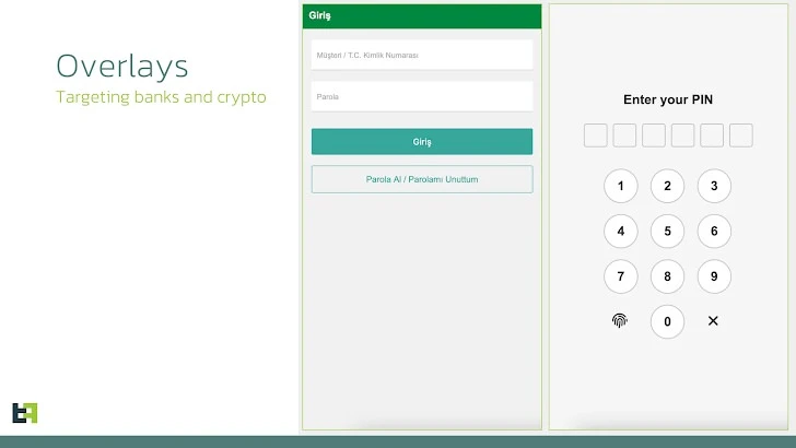 Lớp phủ màn hình giả mạo để đánh cắp tài khoản ngân hàng. Ảnh: ThreatFabric