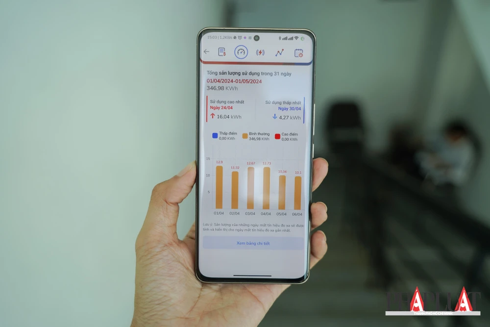 Chiêu trò lừa đảo giả mạo điện lực ngày càng tinh vi, người dùng chỉ nên cài đặt ứng dụng chính thống của điện lực, không làm theo yêu cầu của kẻ gian để tránh mất tiền oan uổng. Ảnh: MINH HOÀNG