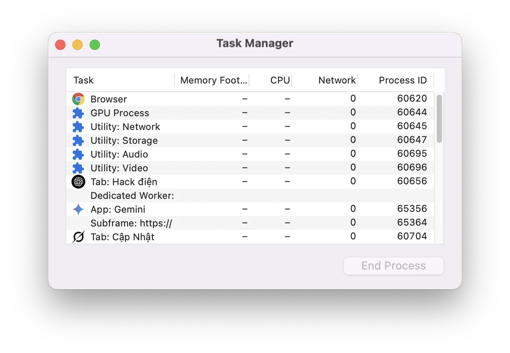 Tin công nghệ 18-5: Cách giảm mức ngốn RAM trên Chrome. Ảnh: TIỂU MINH