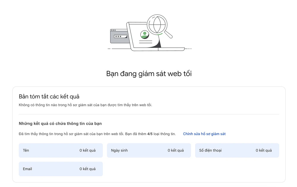 Không có dữ liệu cá nhân bị rò rỉ trên dark web. Ảnh: TIỂU MINH