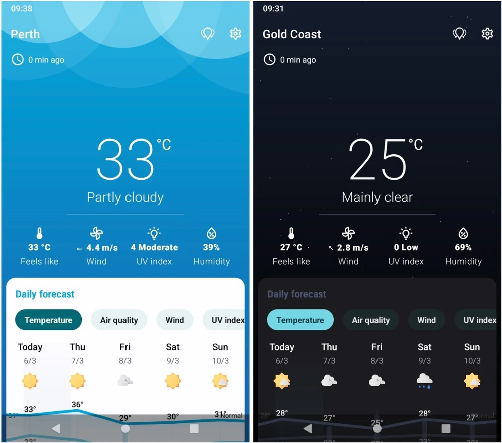 Breezy-Weather 2.jpeg