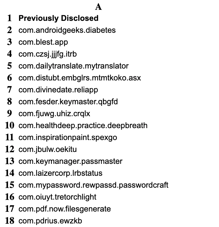 Một số ứng dụng Android độc hại nằm trong chiến dịch IconAds. Ảnh chụp màn hình