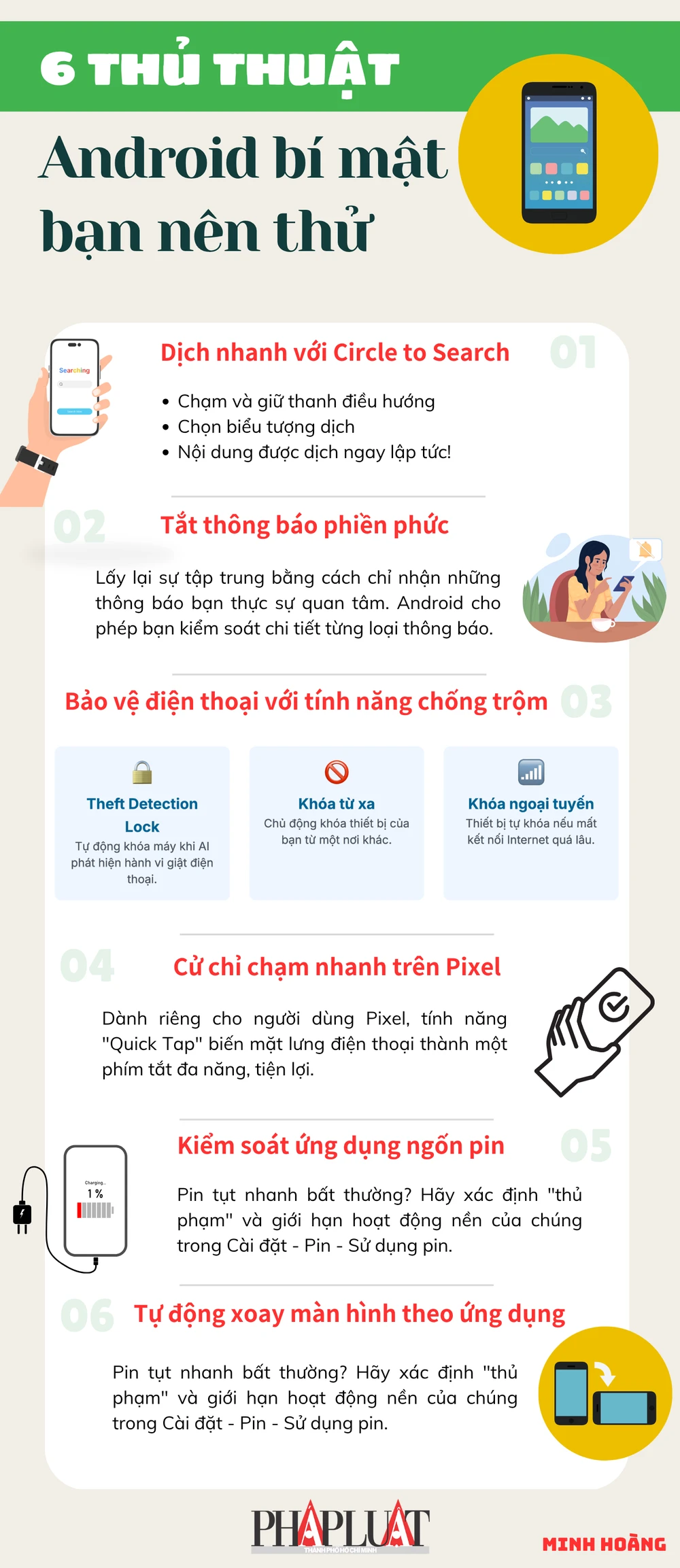 Infographic: 6 thủ thuật Android bí mật bạn nên sử dụng hàng ngày. MINH HOÀNG