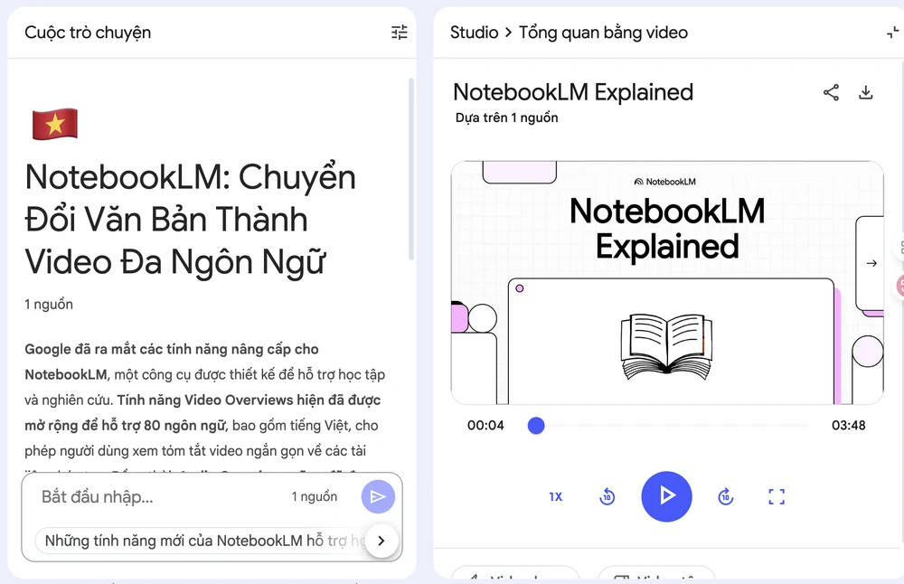 Biến văn bản thành video để dễ tiếp cận và trực quan hơn. Ảnh: TIỂU MINH