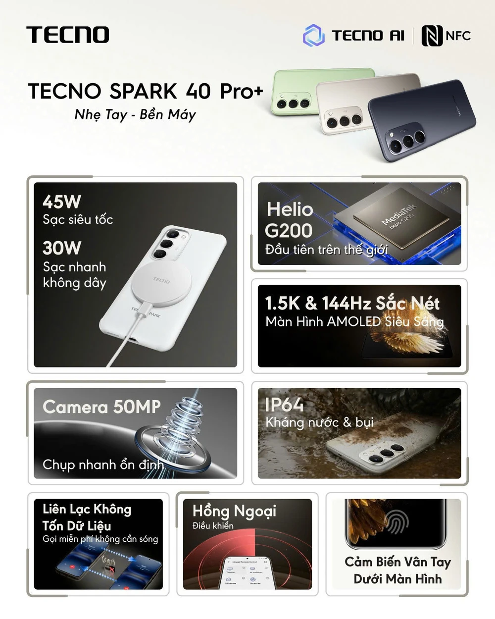 TECNO Spark 40 Pro+ ra mắt với chip G200 đầu tiên.