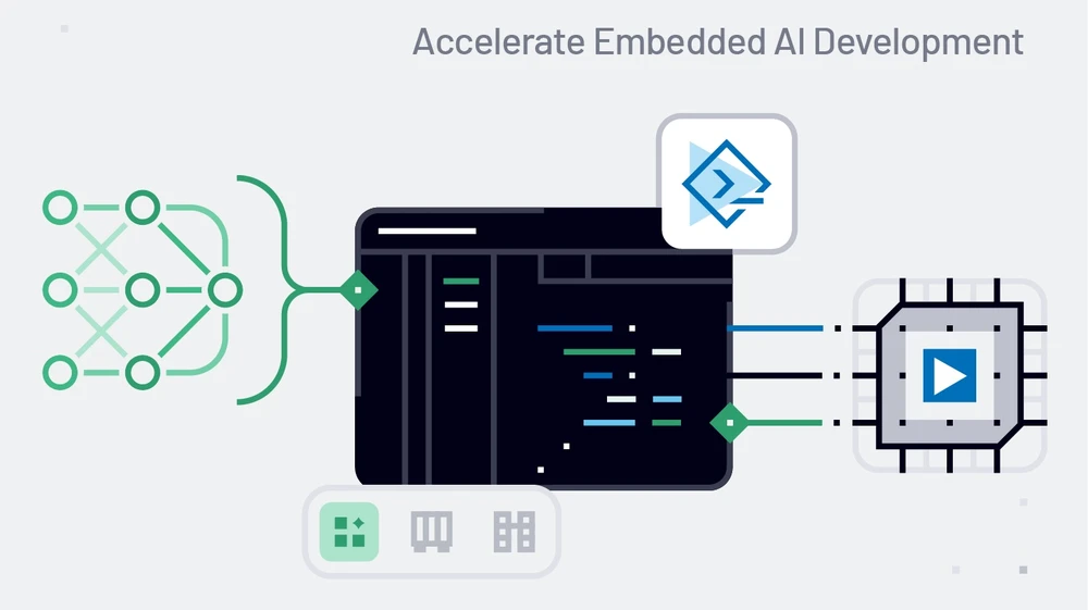 Tin công nghệ 6-11: Công cụ mới giúp rút ngắn thời gian phát triển thiết bị AI.