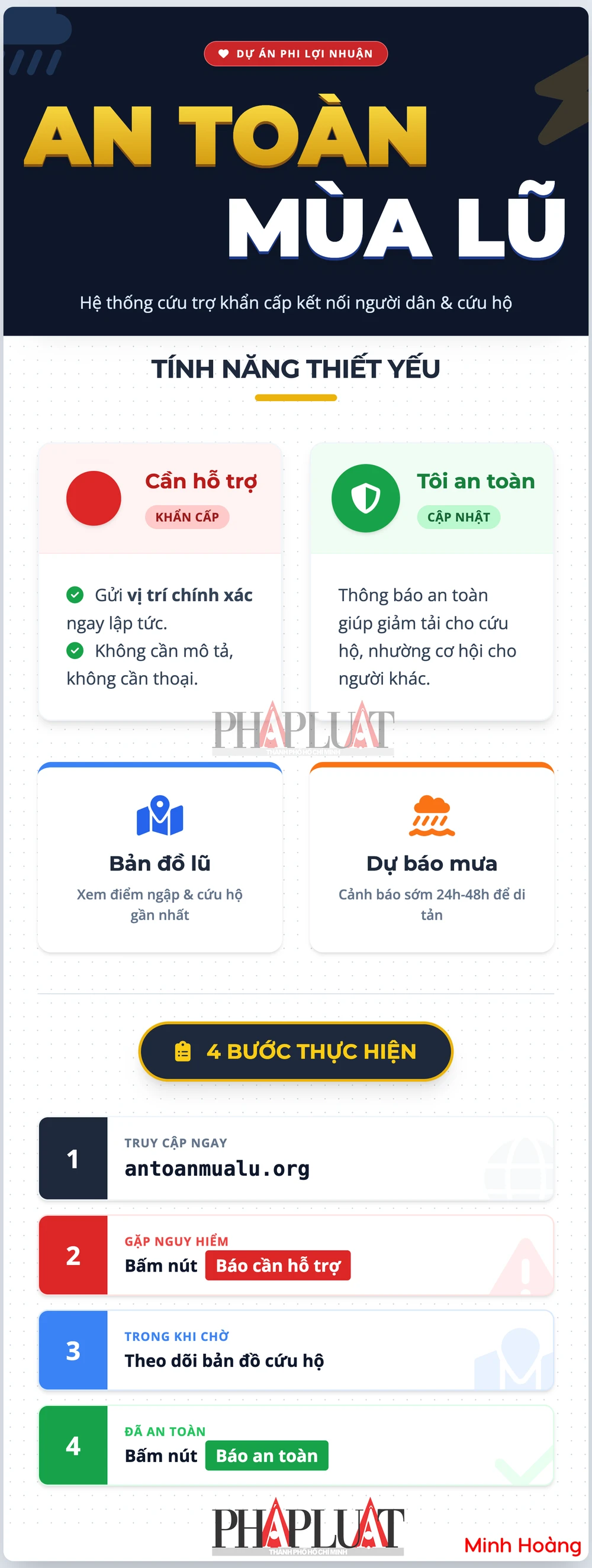 Infographic-Ban-do-an-toan-mua-lu-ho-tro-cuu-ho-nguoi-dan.png