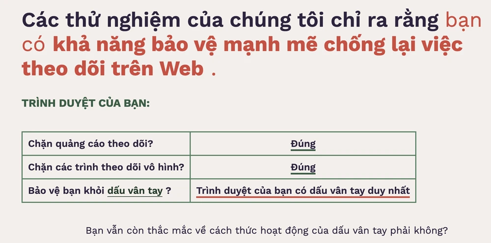 Kiểm tra dấu vân tay trình duyệt. Ảnh: TIỂU MINH