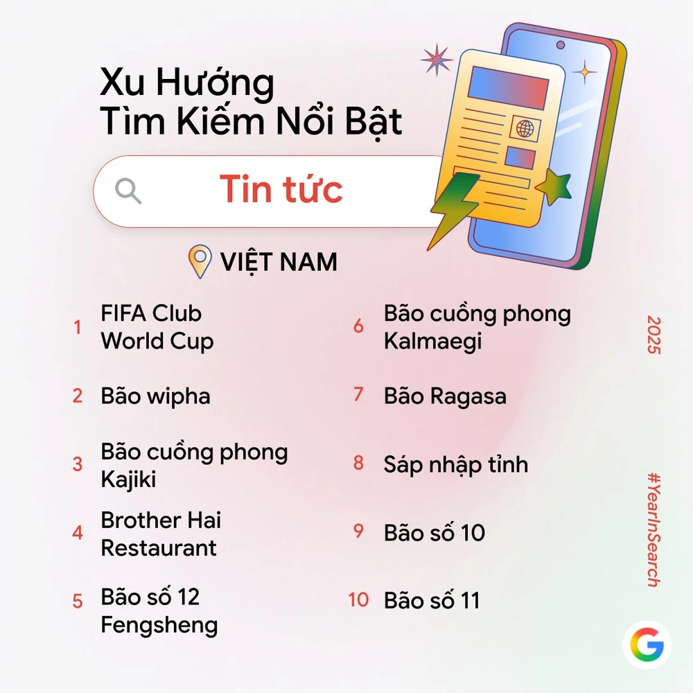 9. Tin tức.jpeg