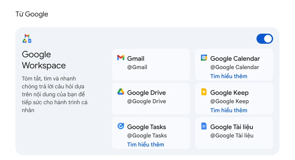 Người dùng có thể chủ động bật tắt việc Gemini kết nối với các ứng dụng. Ảnh: TIỂU MINH