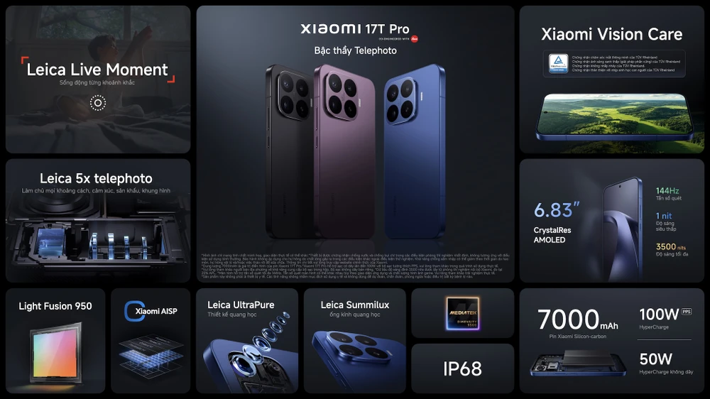 Xiaomi 17T Pro 1.jpeg