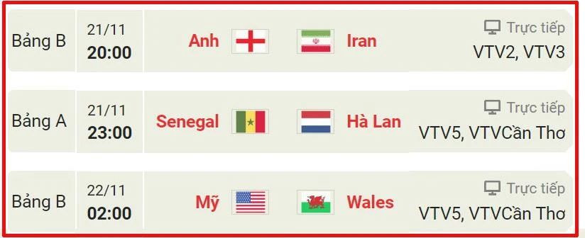 Các trận đấu tại World Cup 2022 diễn ra trong ngày 22-11.