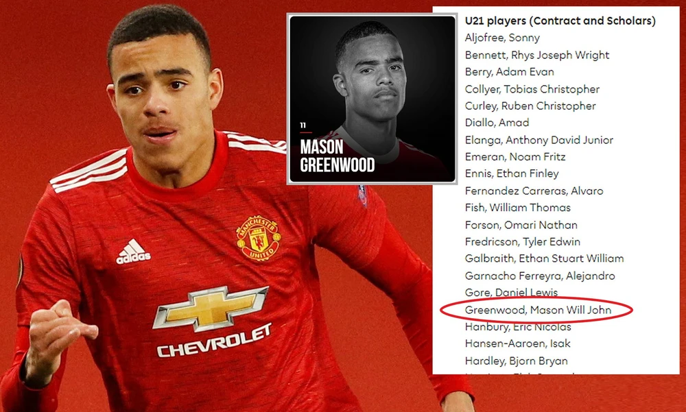 Greenwood được MU đưa vào danh sách đội U-21 sau khi tội danh hiếp dâm được gỡ bỏ. Ảnh: DAILYMAIL
