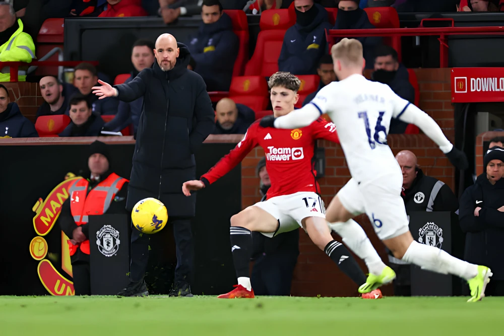 Manchester United mất khả năng mua sắm