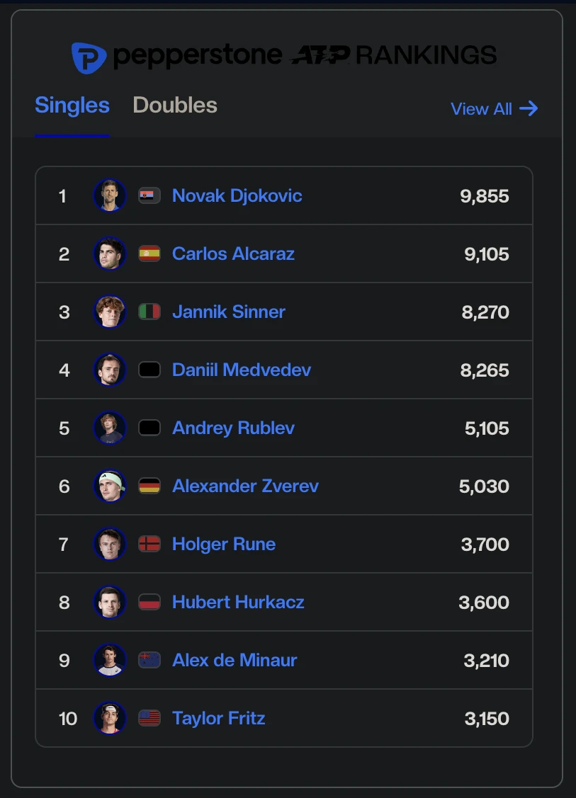 tuan-thi dau-day-bien-dong-2.png