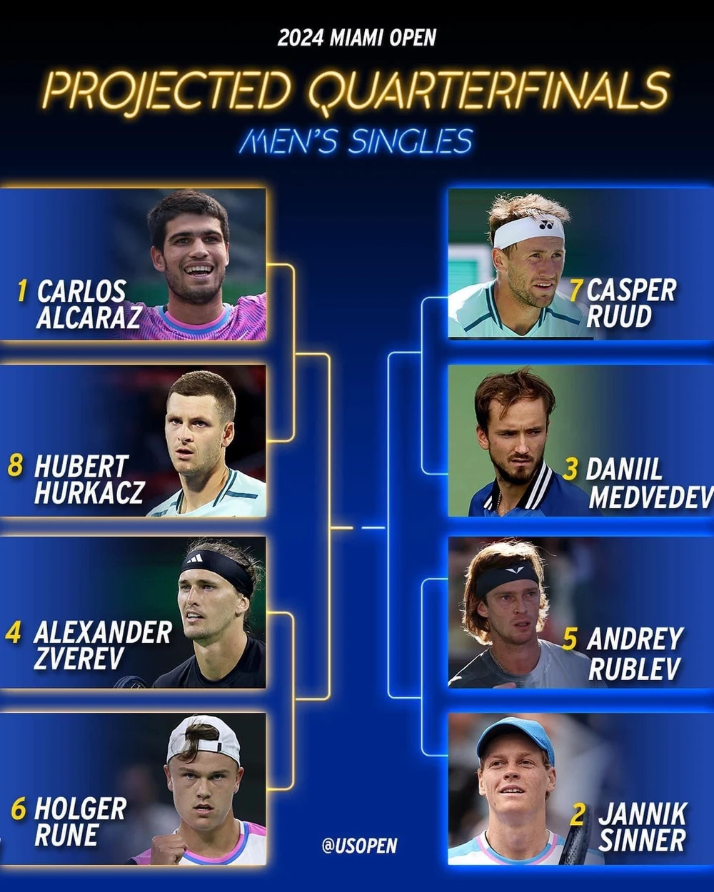 Alcaraz rơi vào nhánh đấu thuận lợi