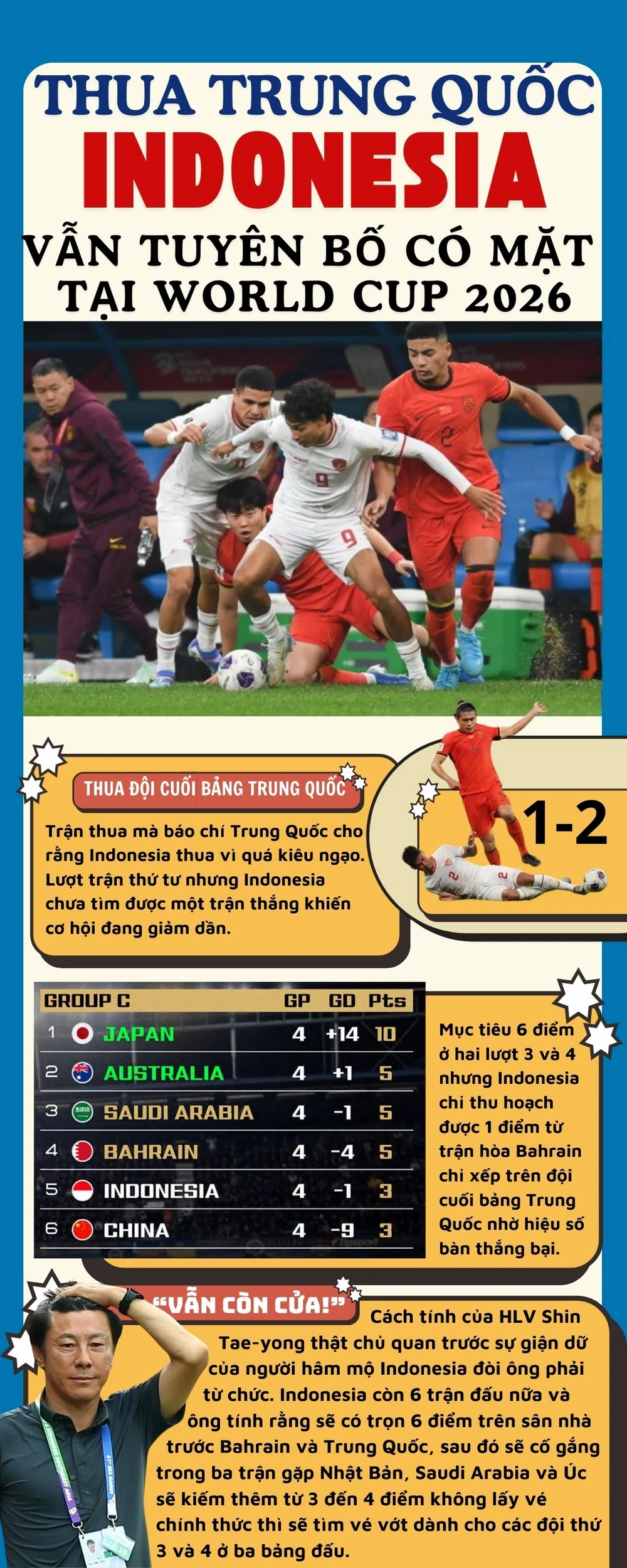 Indonesia vẫn tự tin tuyên bố