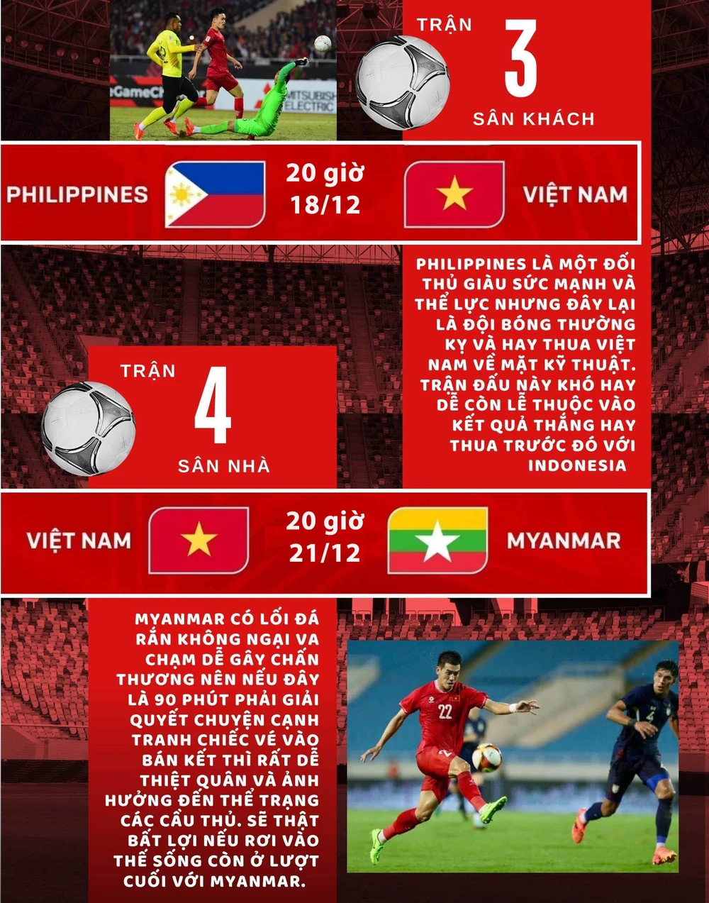 Lịch thi đấu AFF Cup
