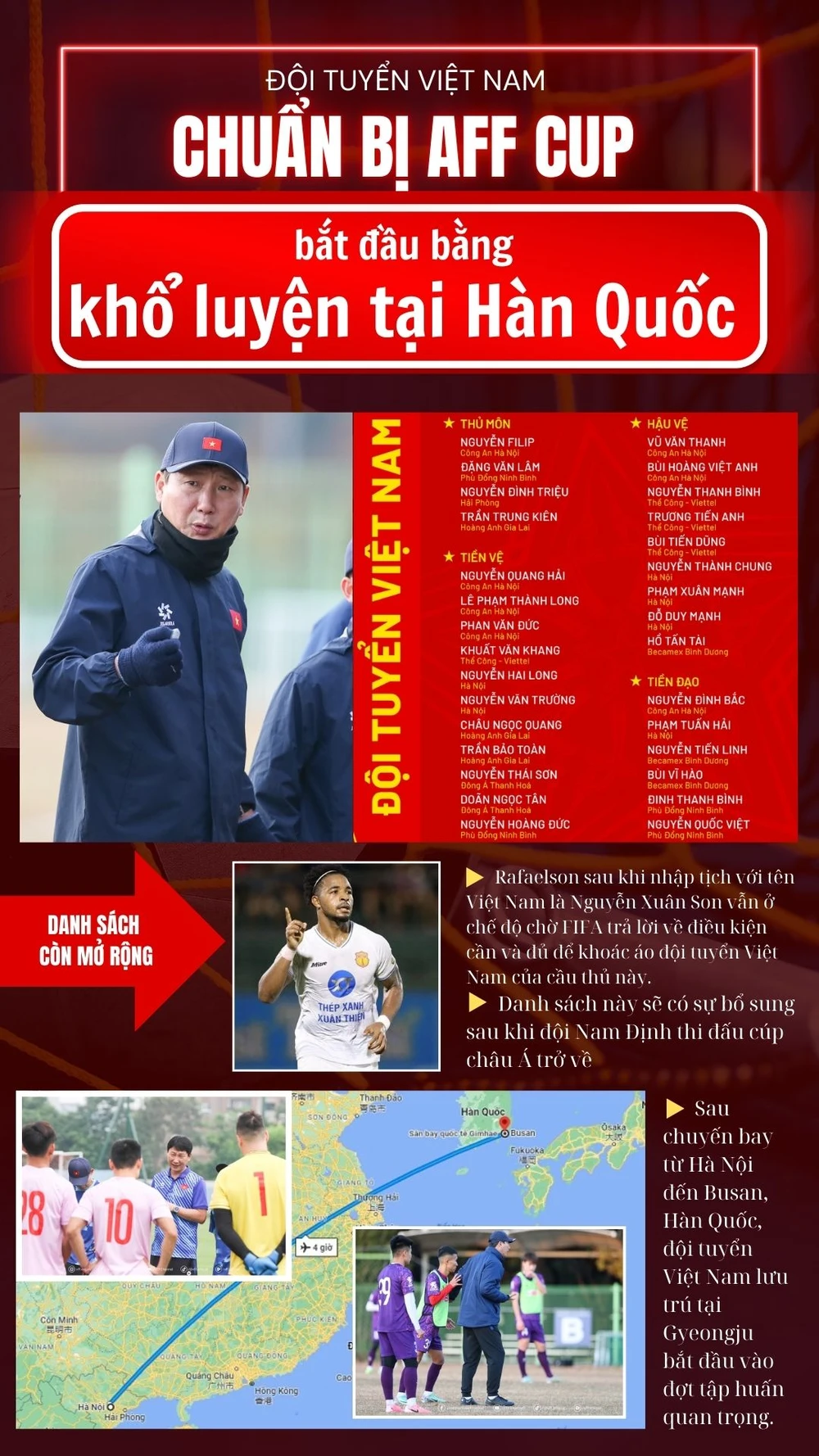 Đội tuyển Việt Nam khổ luyện tại Hàn Quốc