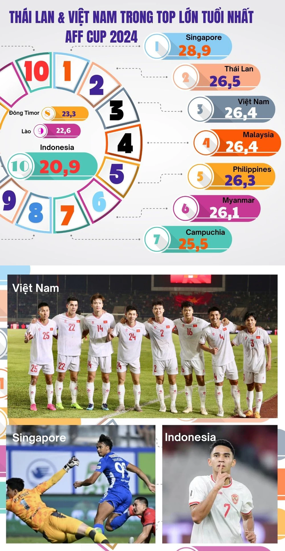 đội tuyển Việt Nam